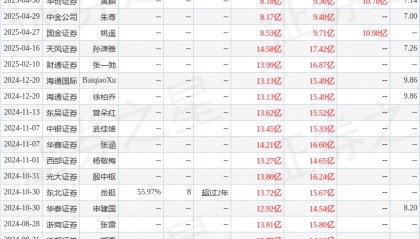 华鑫证券：给予林洋能源买入评级