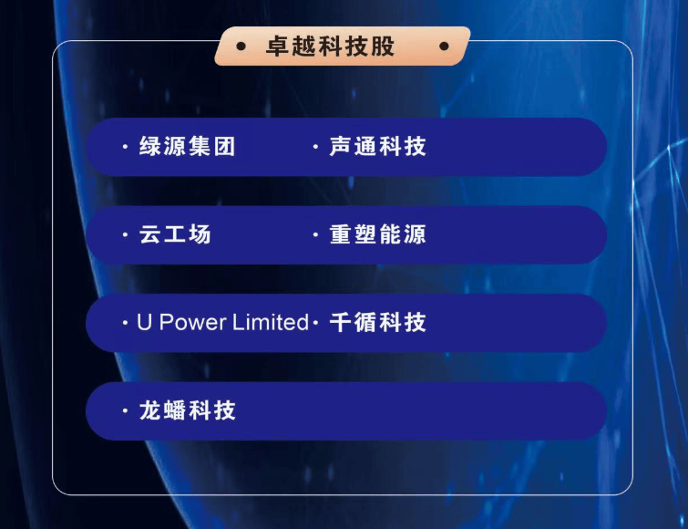 声通科技荣膺首届2024 港股「金智奖」“卓越科技股”荣誉奖