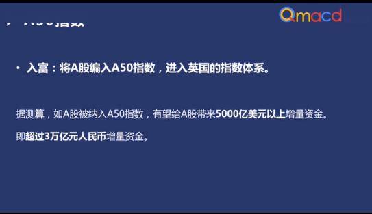 炒股入门基础知识学习，从桥博士股票入门基础知识认识股票指数开始