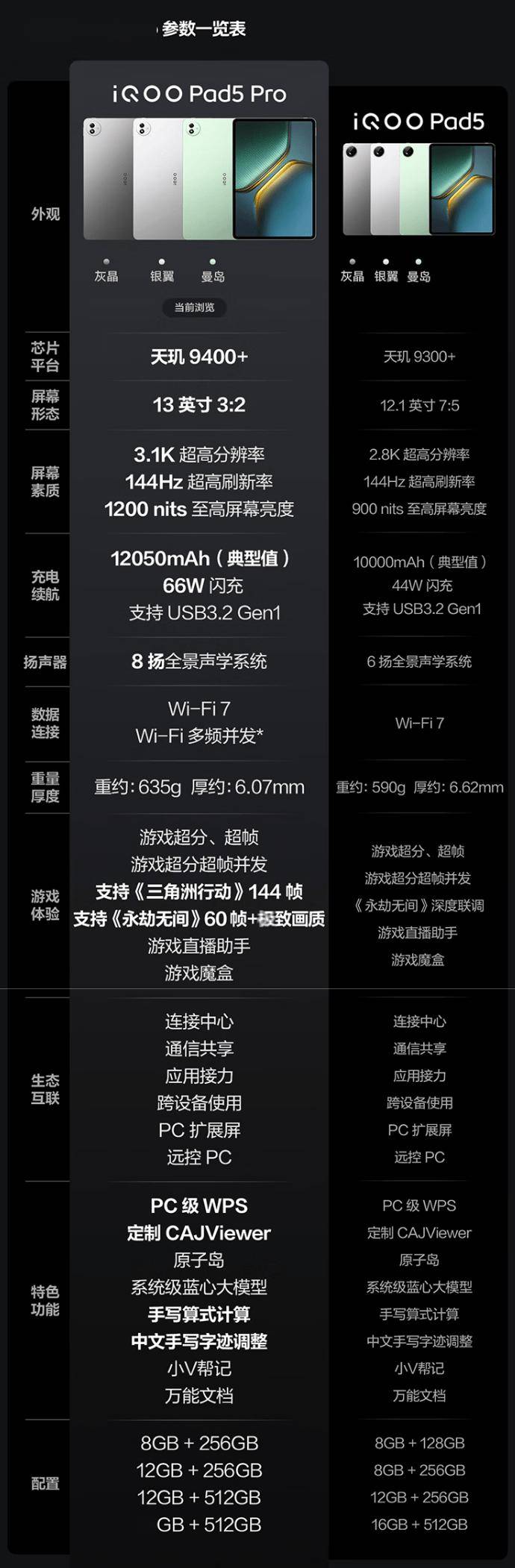 iQOO Pad5 / Pro 平板发布，2399 元起