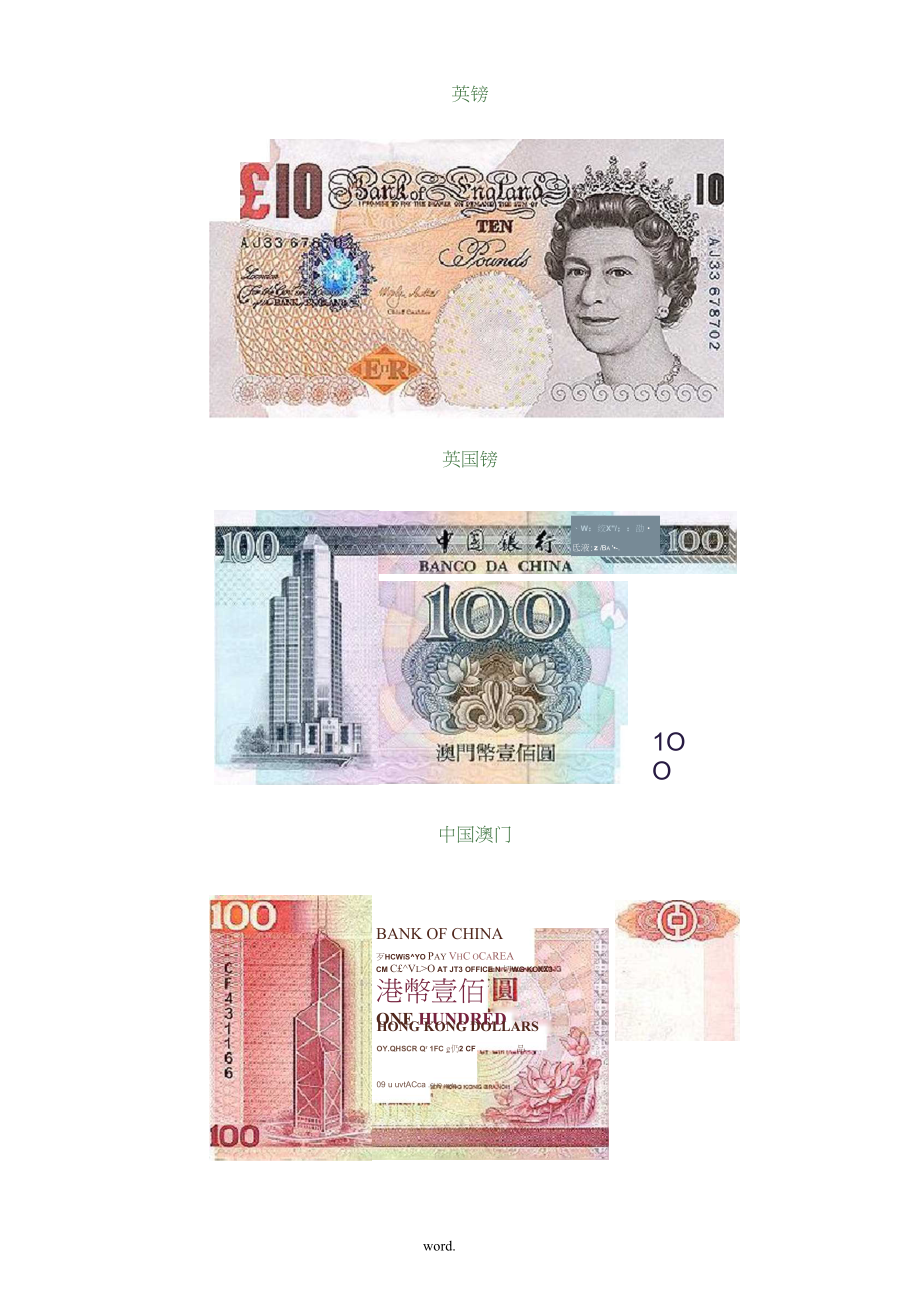 各国币(各国币值换算人民币)