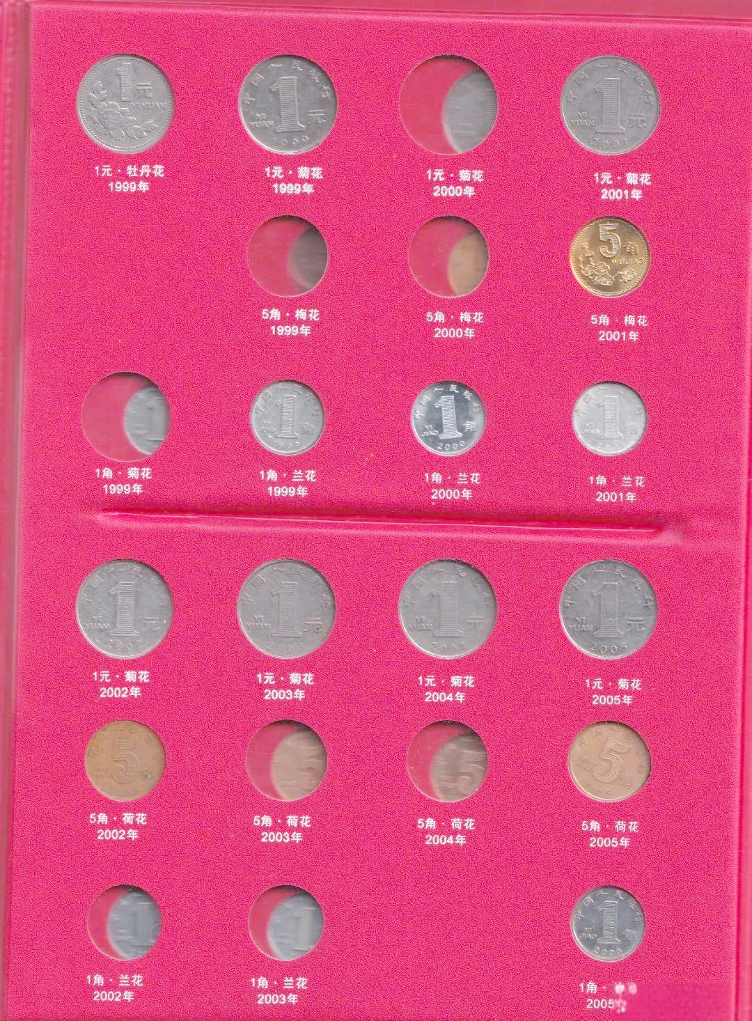 币排名(币排名前十)