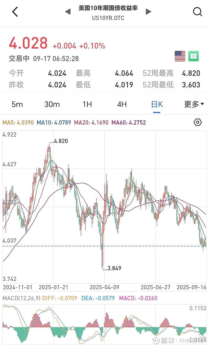 币率(币率汇算)