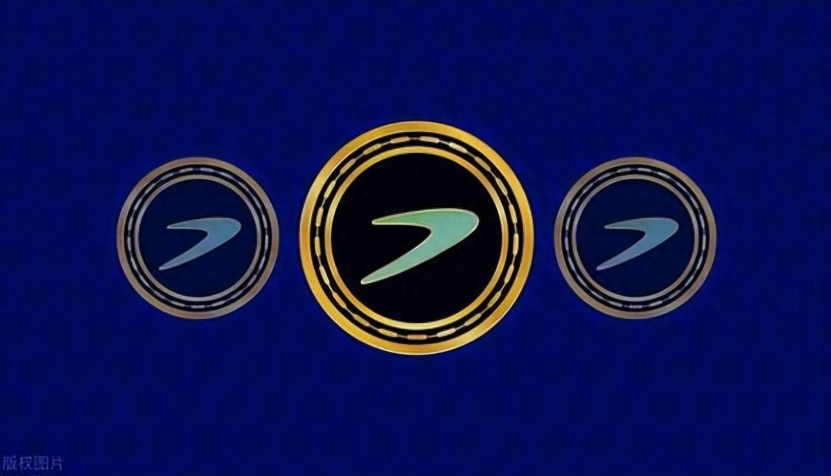 bcw币(BCW币的未来)