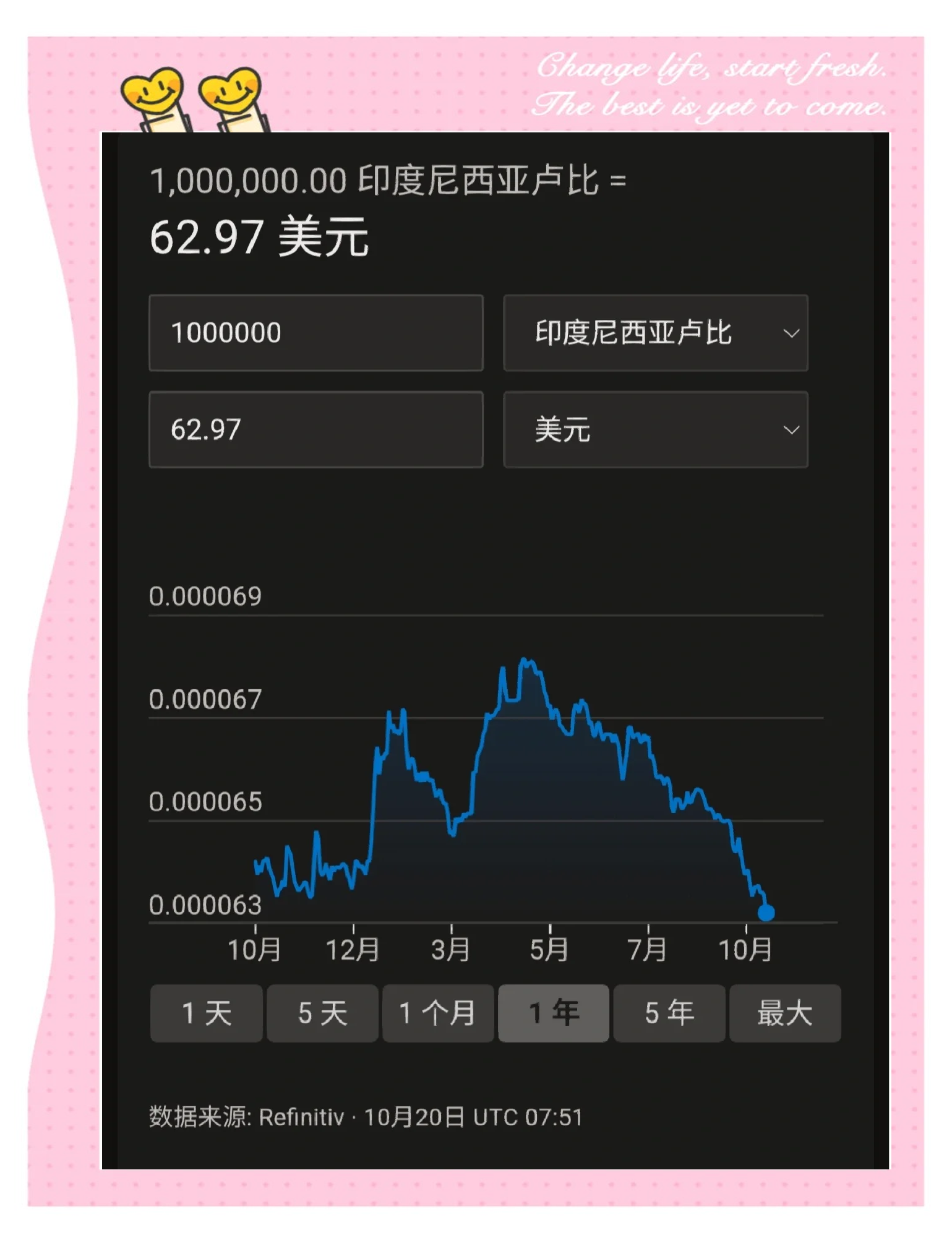 比原币(比原币怎么兑换)