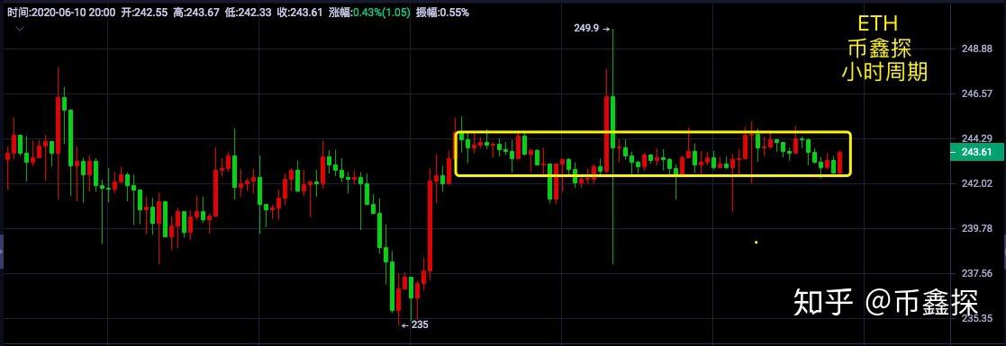 币鑫(币鑫数据)