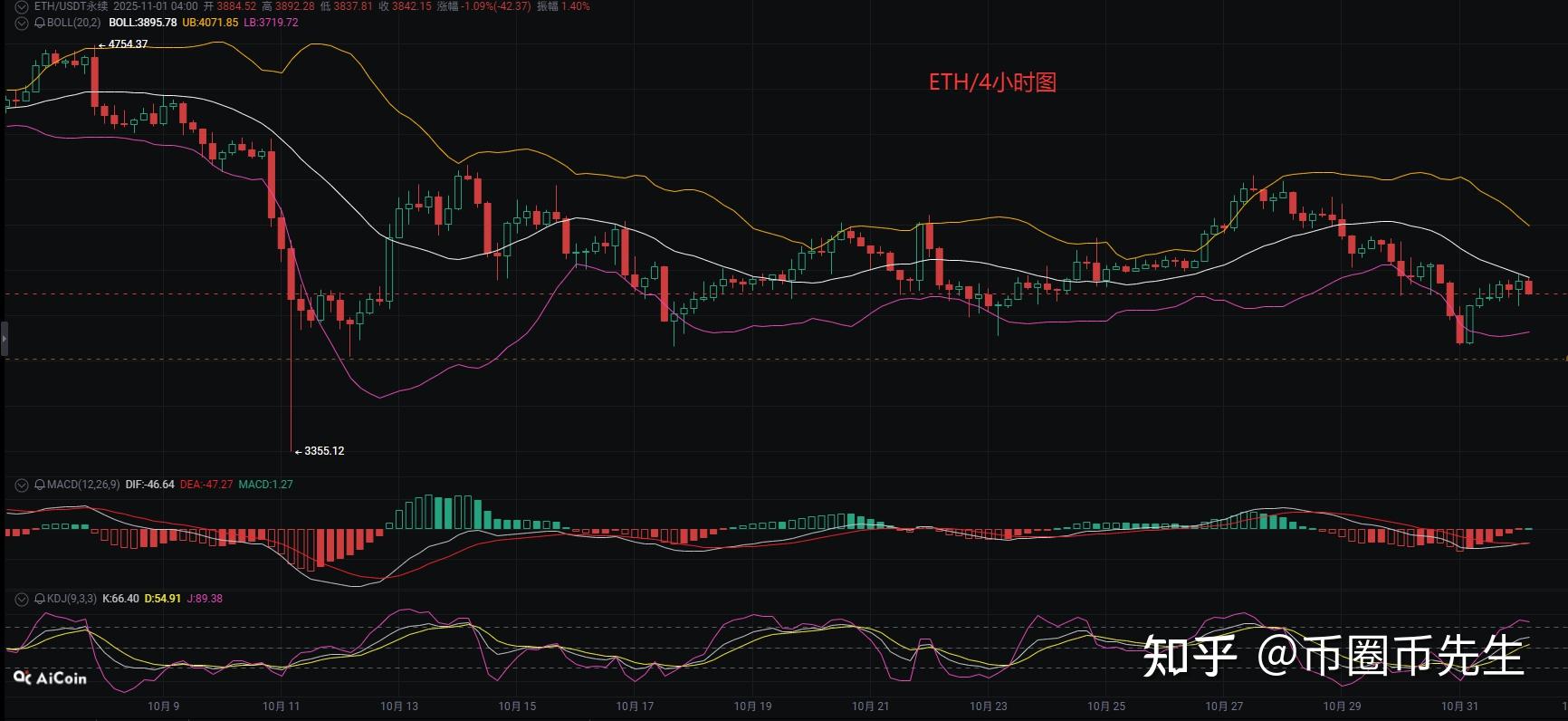 安币行情(安币交易市场) 安币行情(安币交易市场)