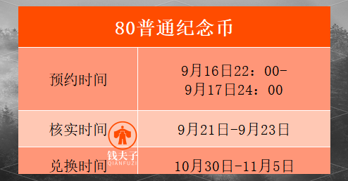 时间币(时间币最新官方消息)