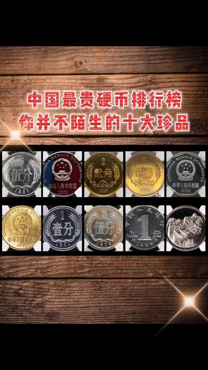 币排名(国际货币排名)