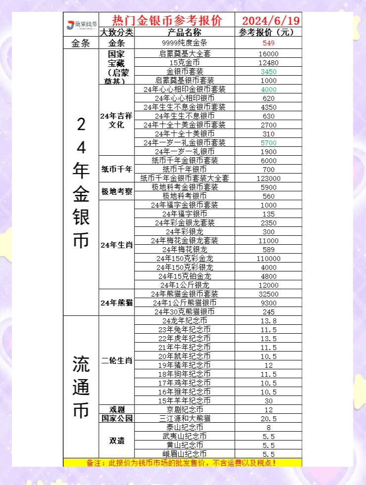 和币价格(和币今日价格)