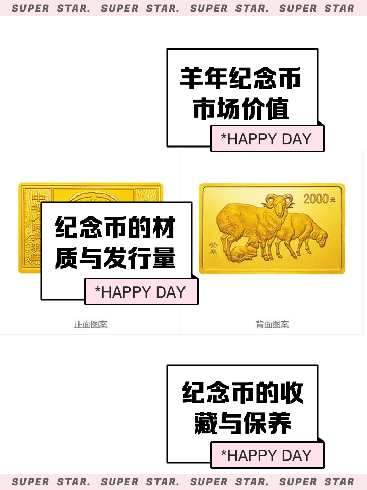 羊年币(羊年币图片)