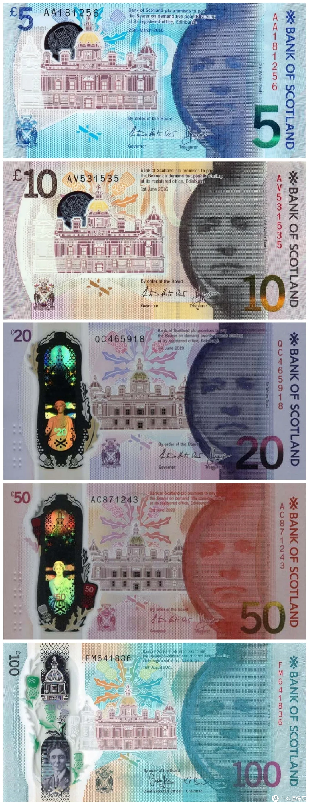 币排名(世界上最贵钱币排名) 币排名(世界上最贵钱币排名)