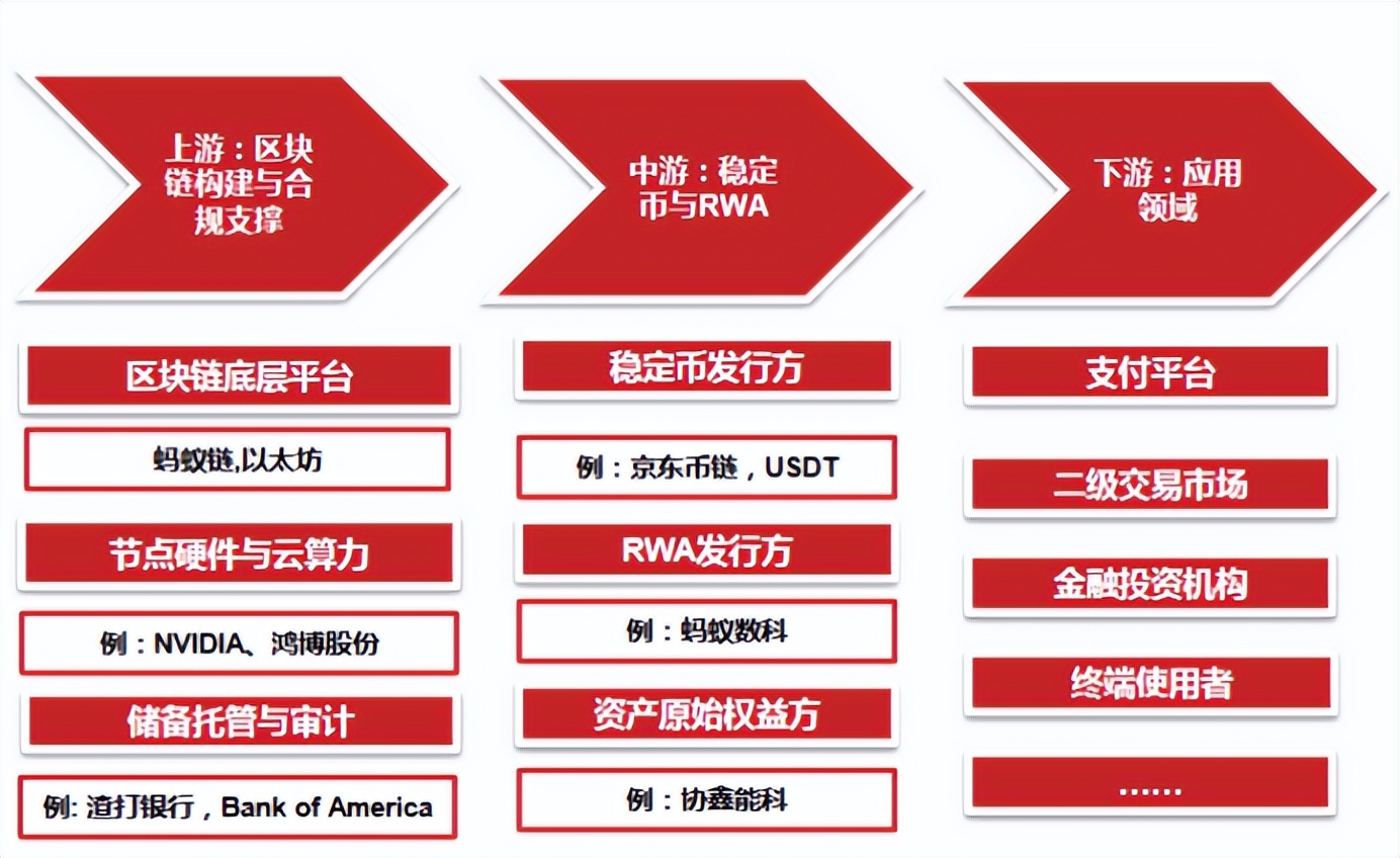 币通(币通科技)