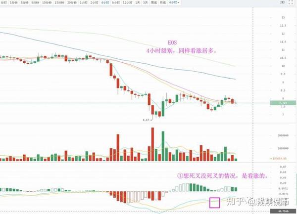 救赎说币(救赎是暗示什么)