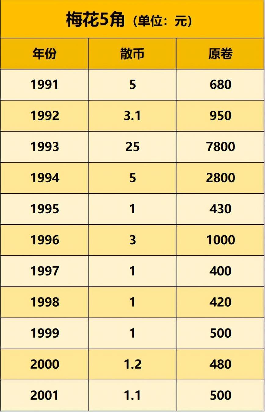 和币价格(和币是什么东西)