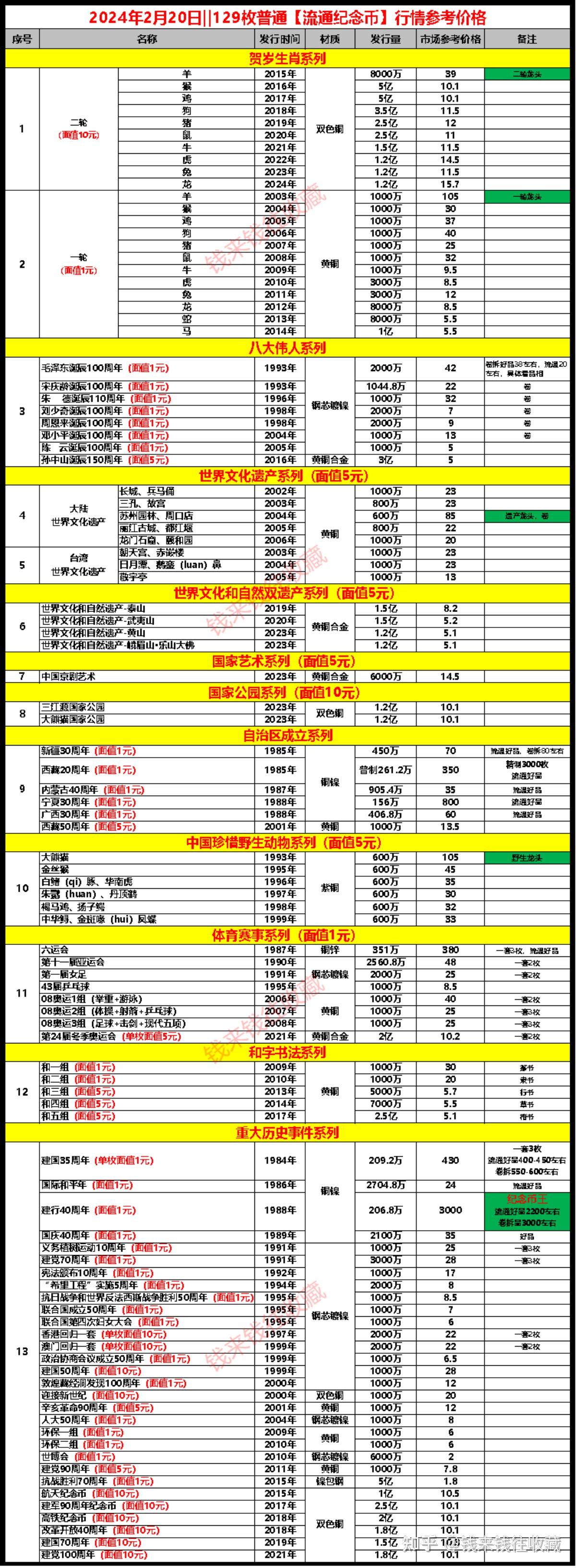 币价(币价一直跌怎么办)