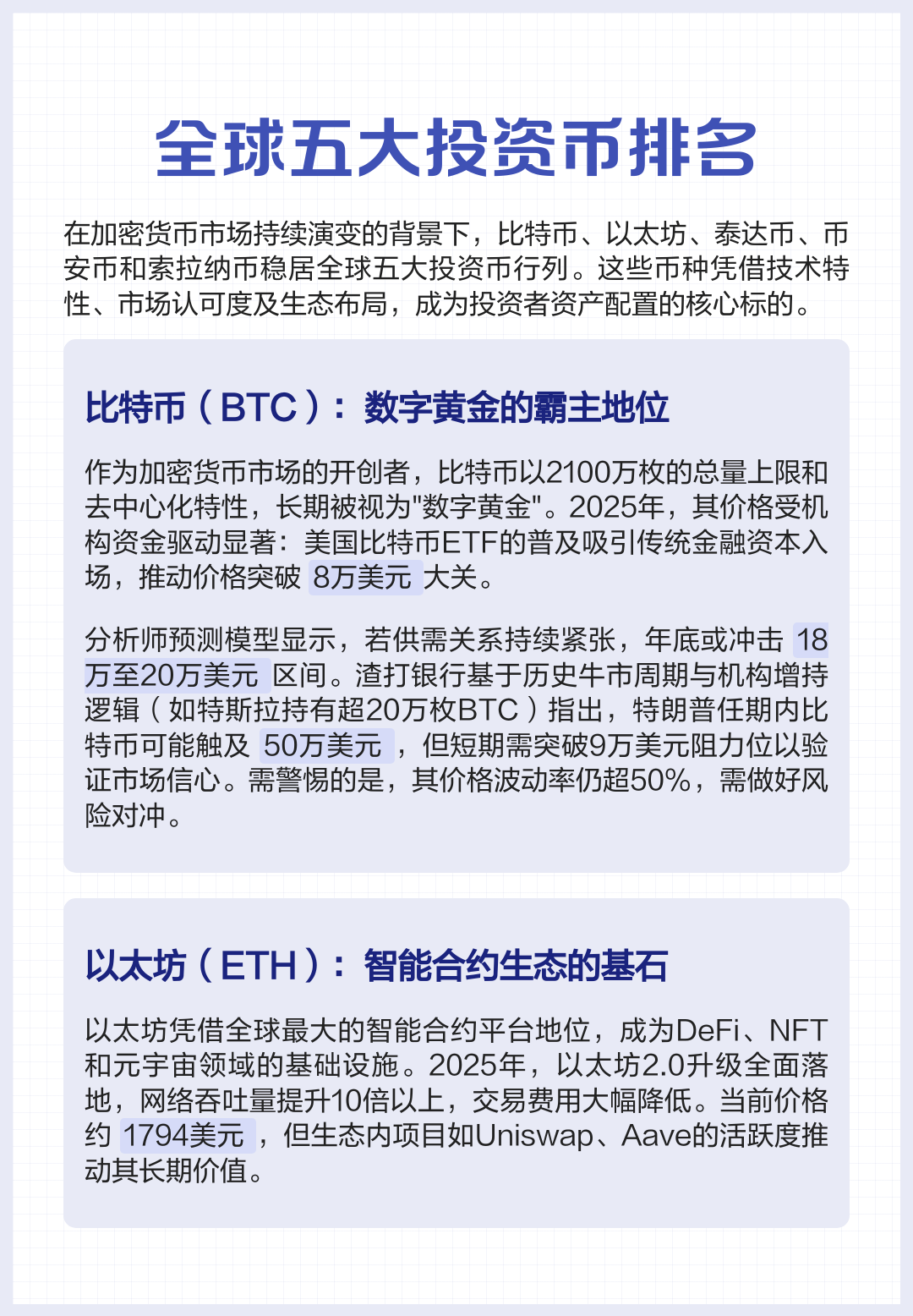 币排名(最贵的国家货币排名)