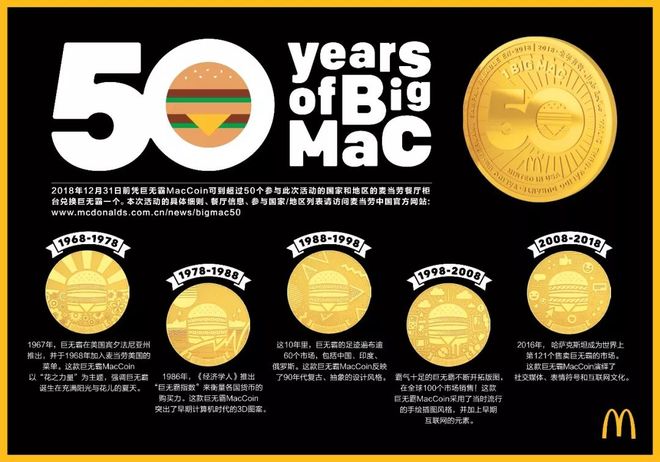 全币通(全币通卡)