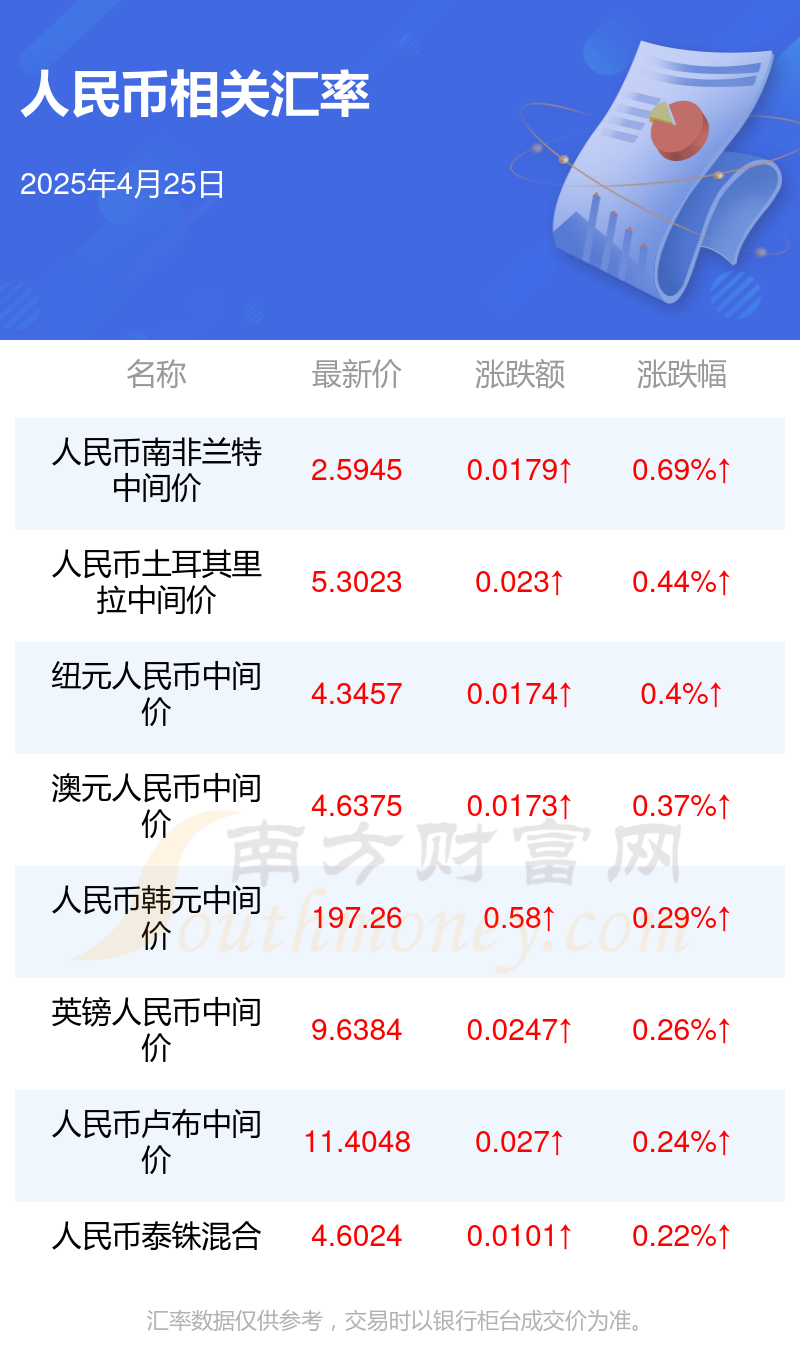 币币网(币币网最新版下载)