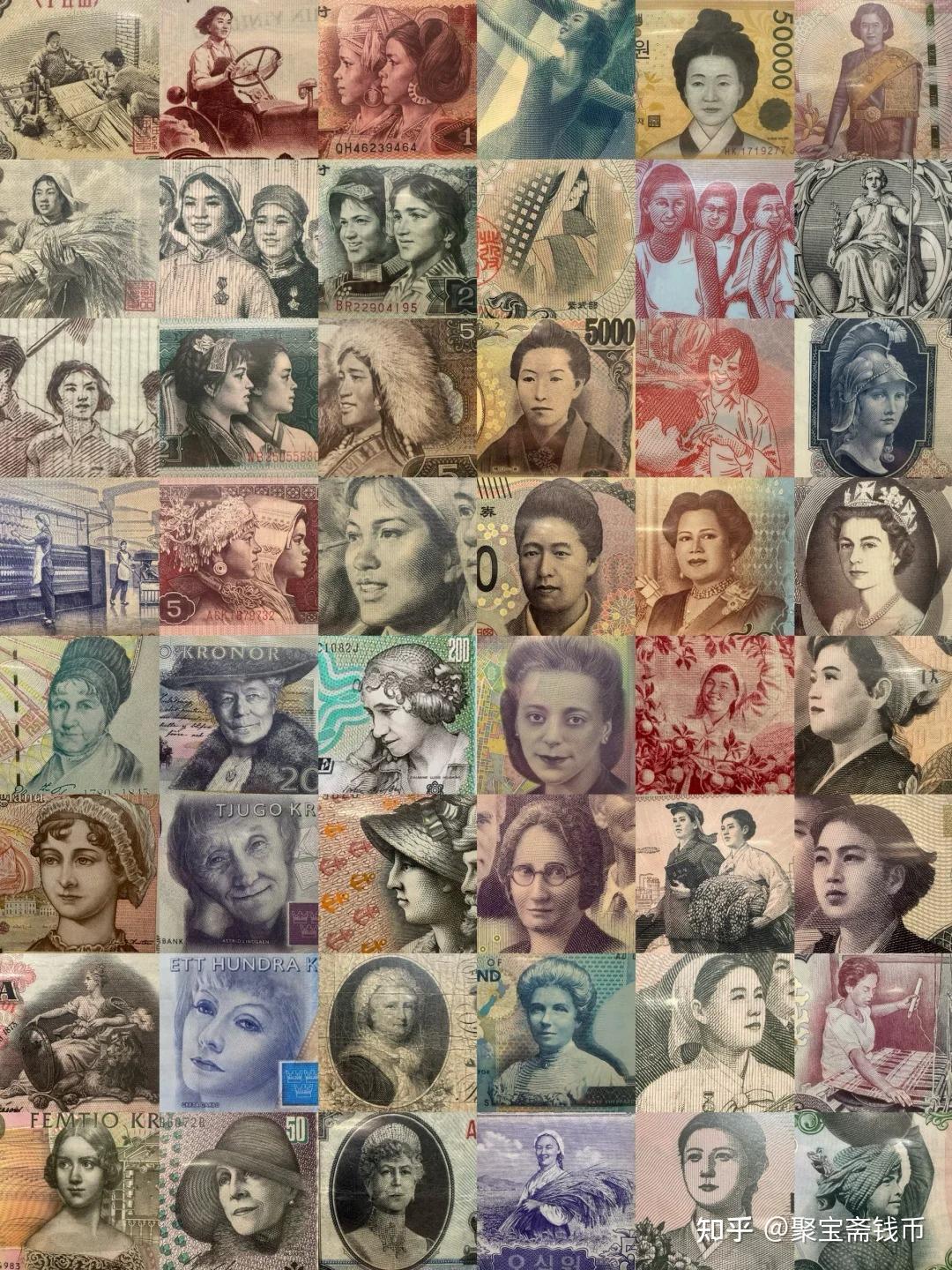 各国币(各国币种英文缩写) 各国币(各国币种英文缩写)