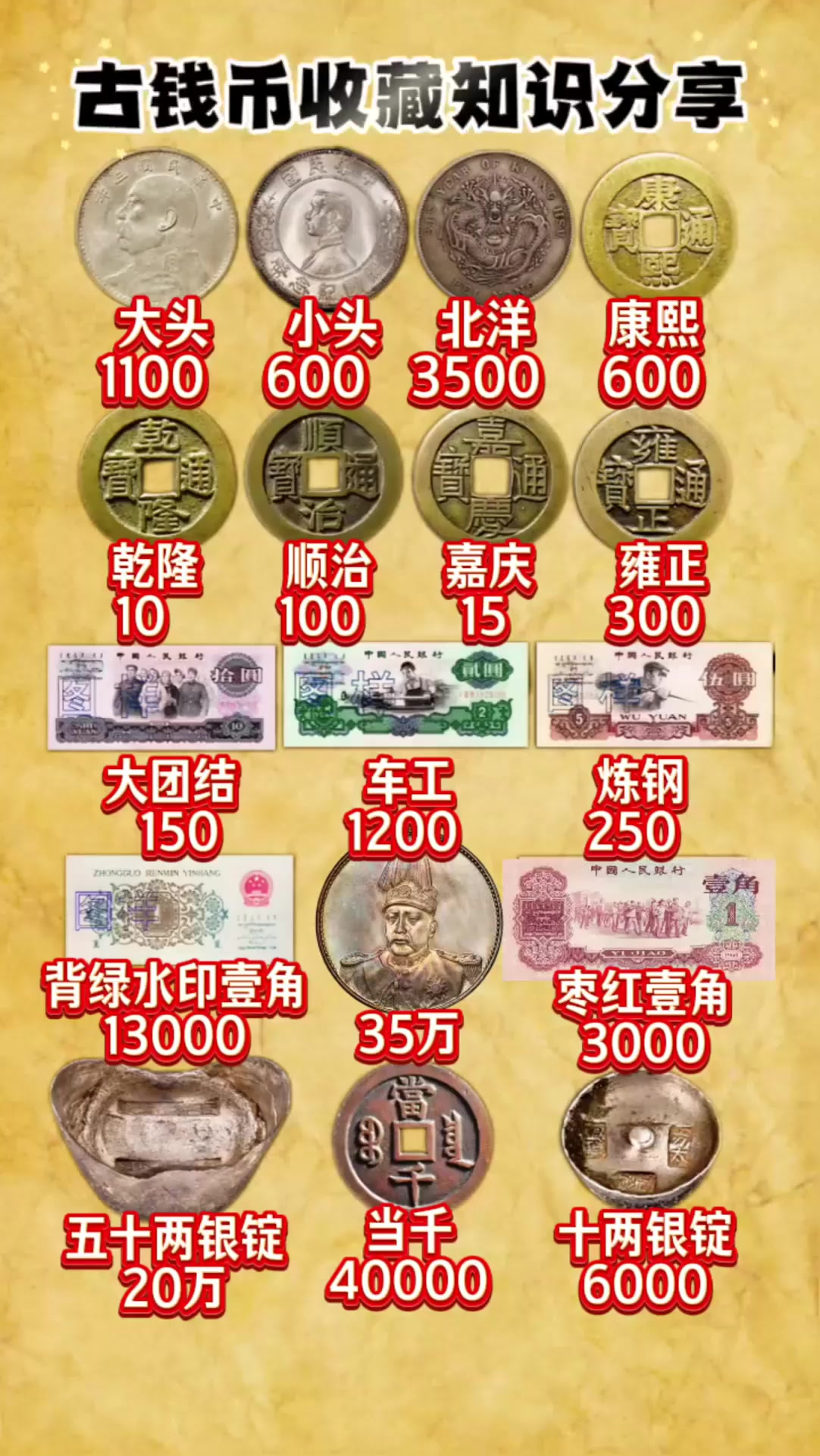 币排名(世界储备货币排名)