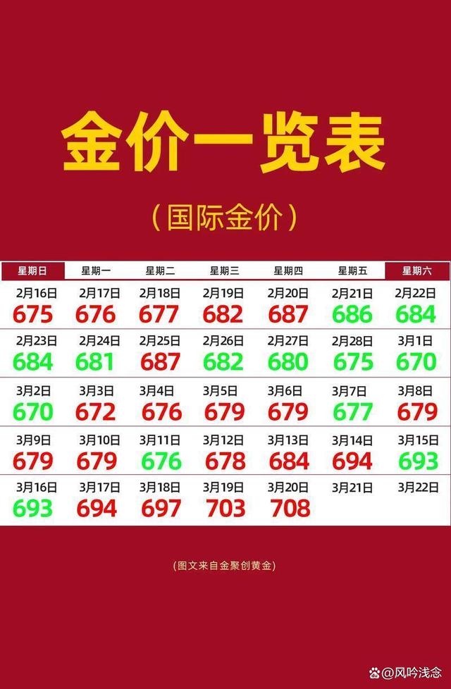 贵金属报价(贵金属报价行情)