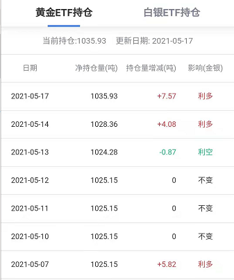 kitco贵金属行情(kitco贵金属行情买卖表) kitco贵金属行情(kitco贵金属行情买卖表)