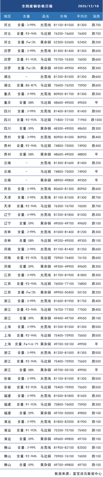 贵金属行情实时报价(贵金属行情实时报价表柏林网) 贵金属行情实时报价(贵金属行情实时报价表柏林网)