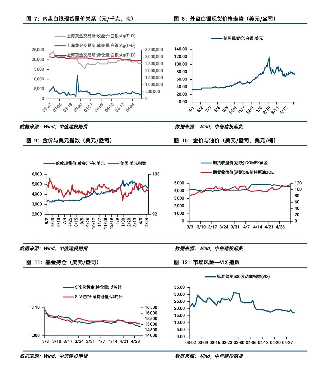 口袋贵金属(口袋贵金属官网下载)