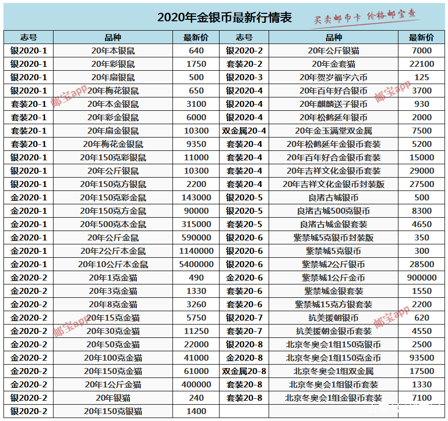 十大贵金属排行(军工最厉害三个金属)