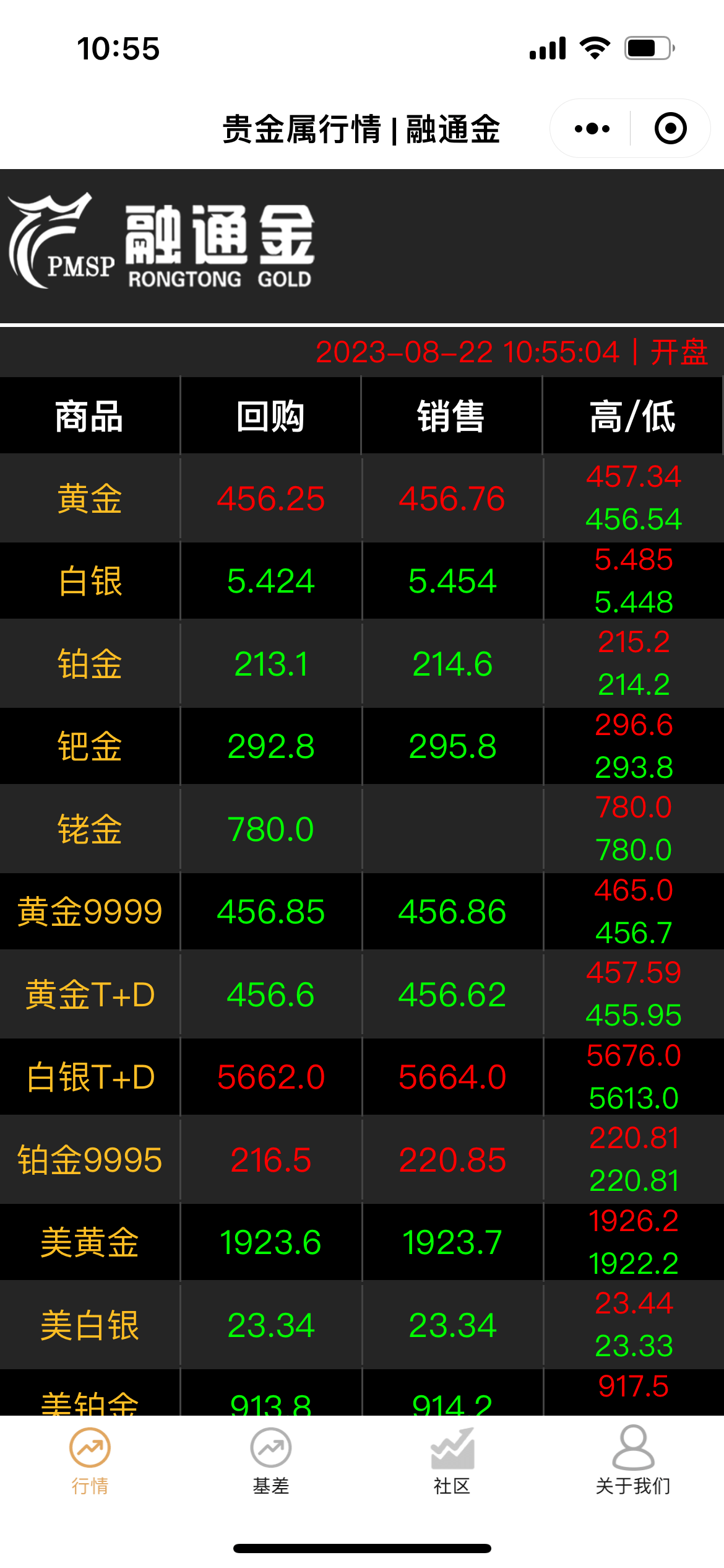 融通金贵金属实时报价(贵金属行情融通金app)