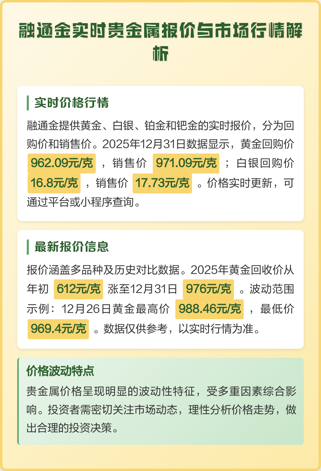贵金属行情一一融通金(贵金属行情一一融通金app)