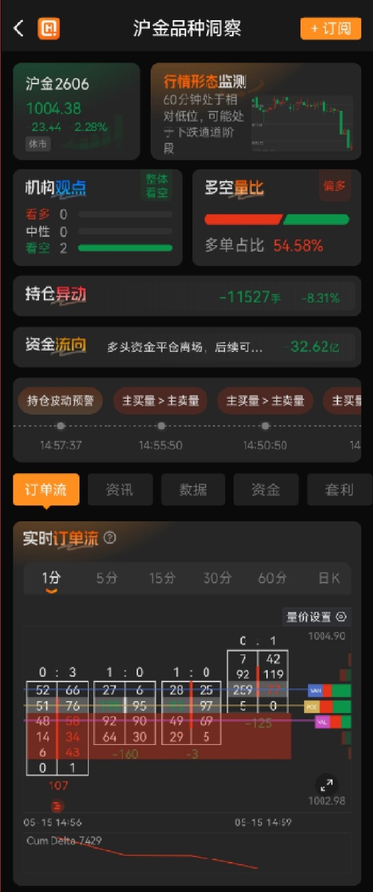 贵金属期货平台(贵金属期货交易平台)