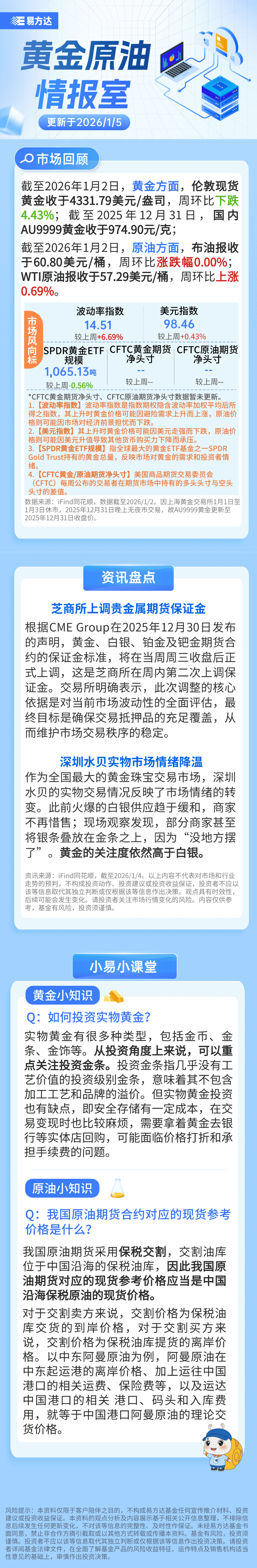 贵金属期货平台(交易猫下载app)