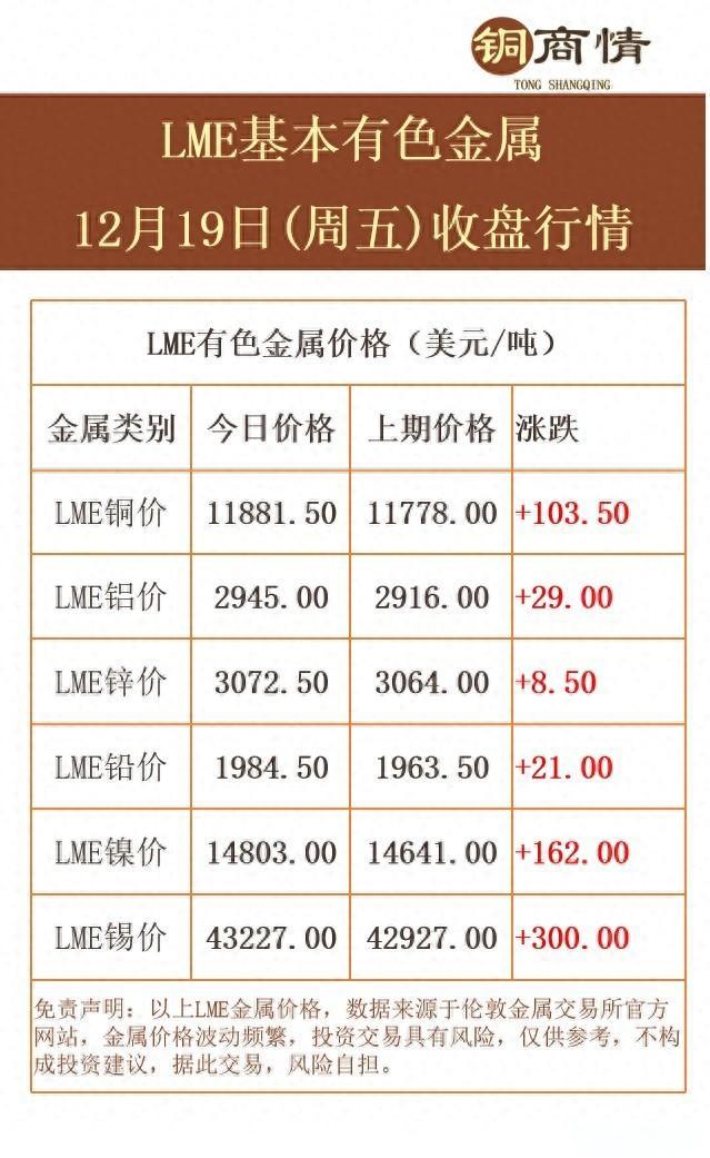 贵金属交易平台排行榜(贵金属交易平台排行榜前十名)